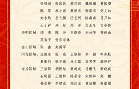 关于表彰奖励2025年9月份优秀员工的通报