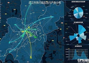 城市交通大数据行业发展现状剖析