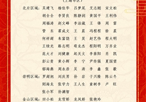 关于表彰奖励十二月份优秀员工的通报
