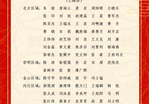 关于表彰奖励2023年6月份优秀员工的通报