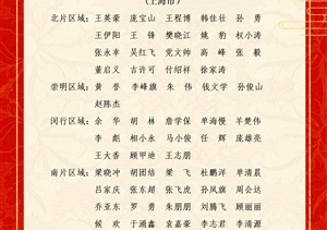 关于表彰奖励2025年2月份优秀员工的通报